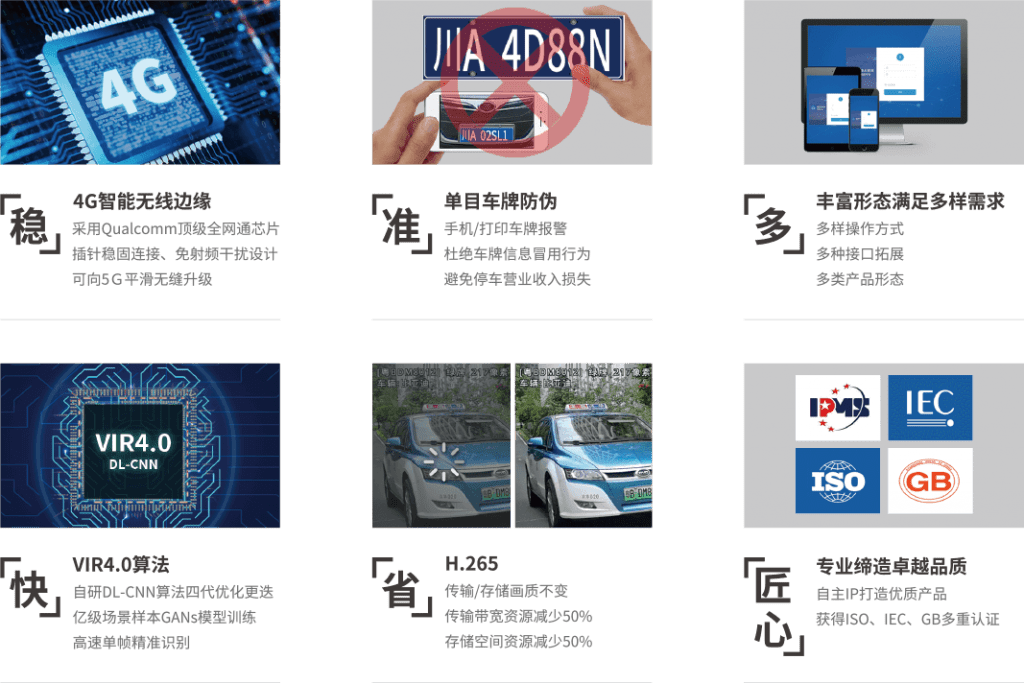 臻识科技VisionZenith|智慧城市智能化视觉解决方案引领者
